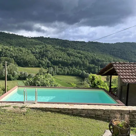 Luna Dei Carlini Apartamento *